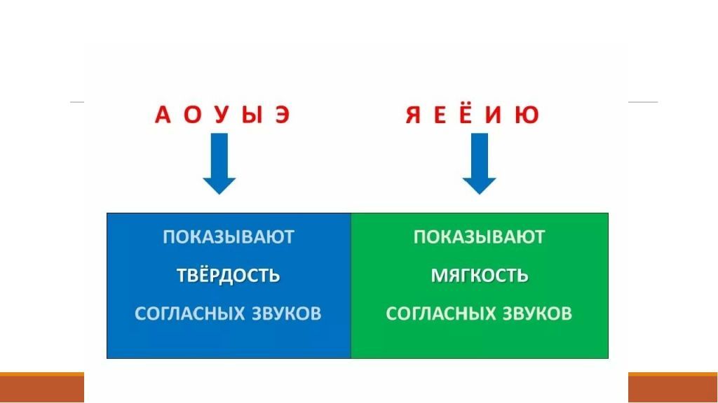 для мяг и твёрд.jpg