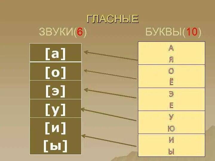 гласных 6.jpg