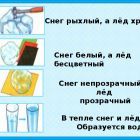 снег и лёд.jpg